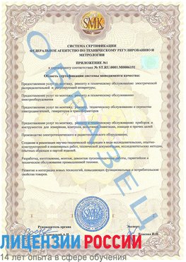 Образец сертификата соответствия (приложение) Курчатов Сертификат ISO 50001